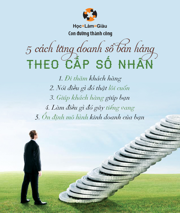 Phần mềm kế toán MISA SME – 27 năm số 1 Việt Nam