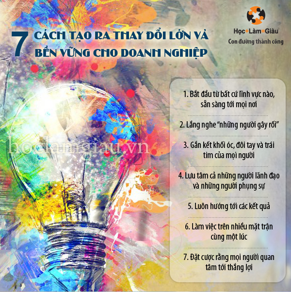 Phần mềm kế toán MISA SME – 27 năm số 1 Việt Nam