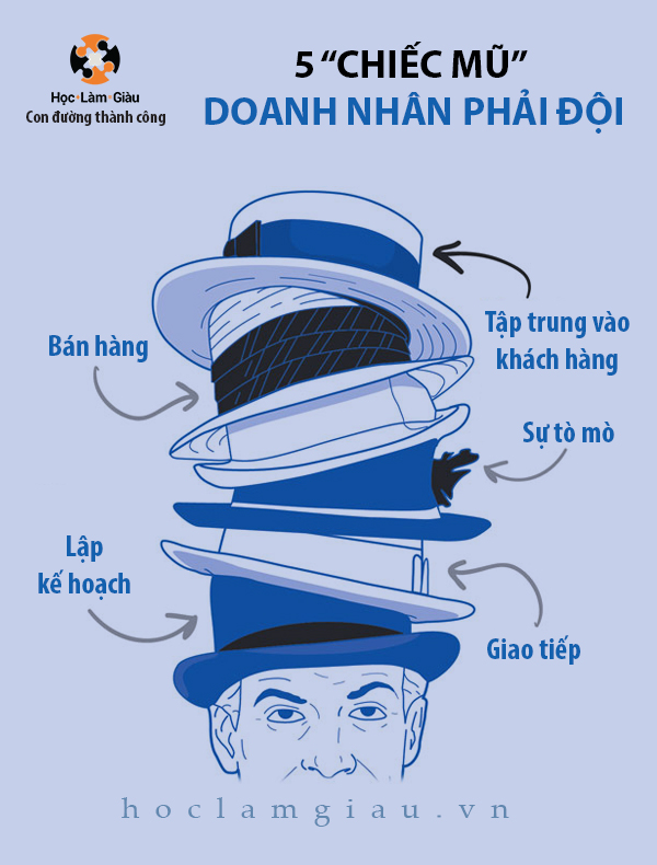 Phần mềm kế toán MISA SME – 27 năm số 1 Việt Nam