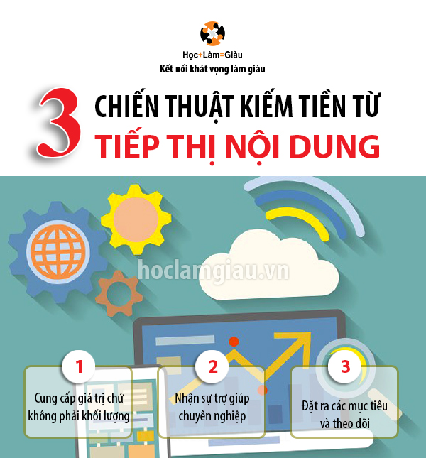 Phần mềm kế toán MISA SME – 27 năm số 1 Việt Nam