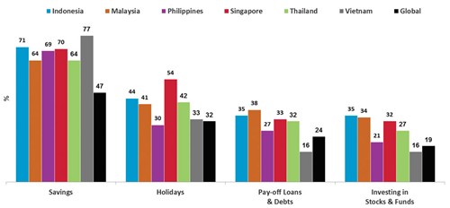 Phần mềm kế toán MISA SME – 27 năm số 1 Việt Nam