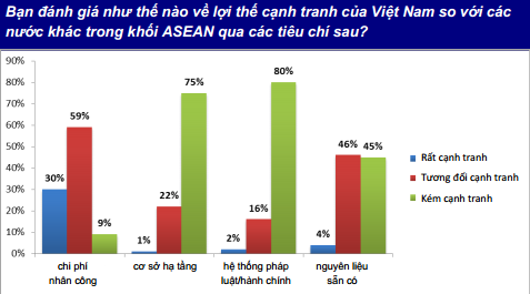 Phần mềm kế toán MISA SME – 27 năm số 1 Việt Nam