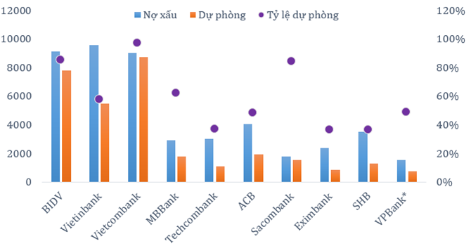 Phần mềm kế toán MISA SME – 27 năm số 1 Việt Nam