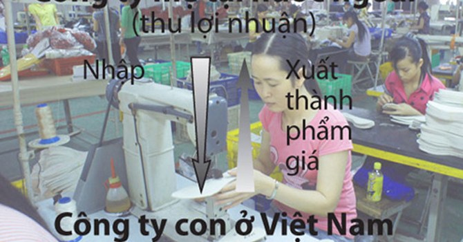 Phần mềm kế toán MISA SME – 27 năm số 1 Việt Nam