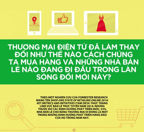 Phần mềm kế toán MISA SME – 27 năm số 1 Việt Nam