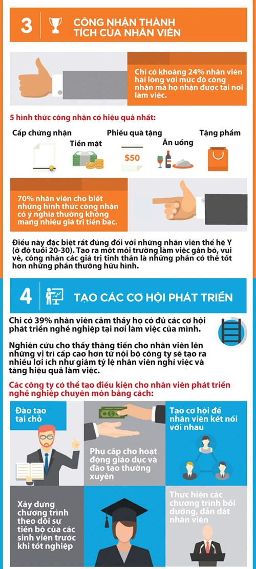 Phần mềm kế toán MISA SME – 27 năm số 1 Việt Nam