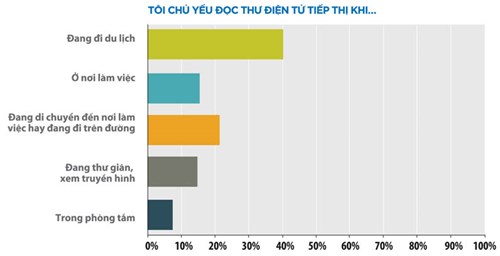 Phần mềm kế toán MISA SME – 27 năm số 1 Việt Nam