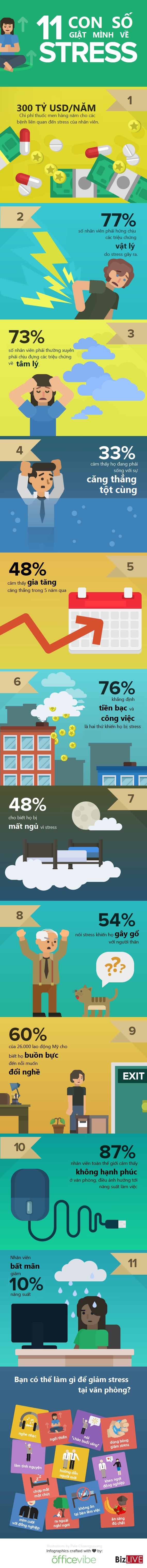 Phần mềm kế toán MISA SME – 27 năm số 1 Việt Nam