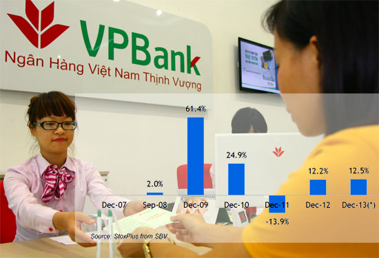 Phần mềm kế toán MISA SME – 27 năm số 1 Việt Nam