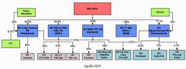 Phần mềm kế toán MISA SME – 27 năm số 1 Việt Nam