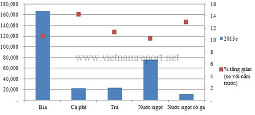 Phần mềm kế toán MISA SME – 27 năm số 1 Việt Nam