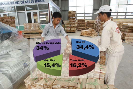 Phần mềm kế toán MISA SME – 27 năm số 1 Việt Nam
