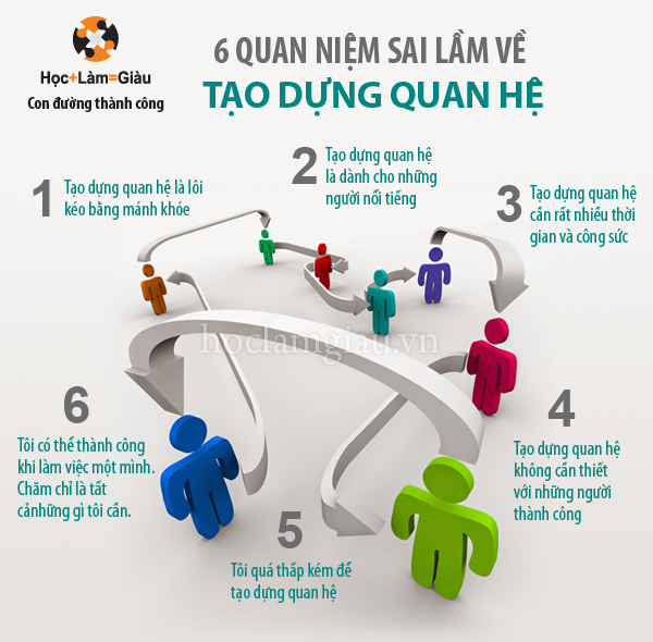 Phần mềm kế toán MISA SME – 27 năm số 1 Việt Nam