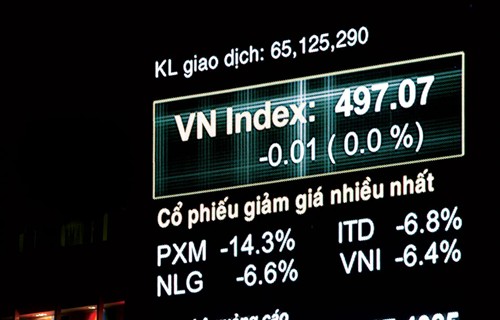 Phần mềm kế toán MISA SME – 27 năm số 1 Việt Nam