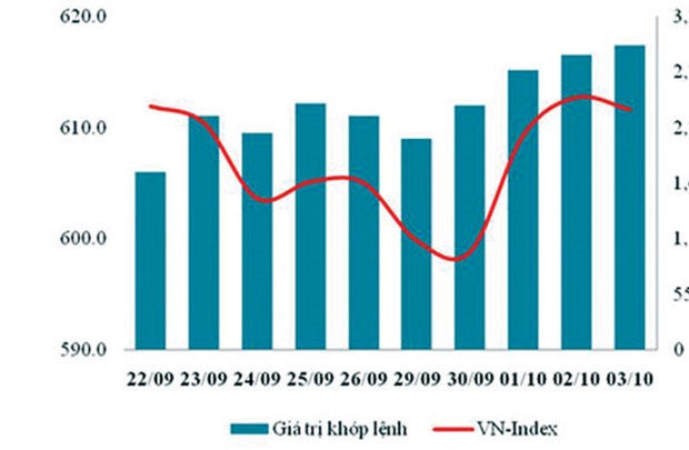 Phần mềm kế toán MISA SME – 27 năm số 1 Việt Nam