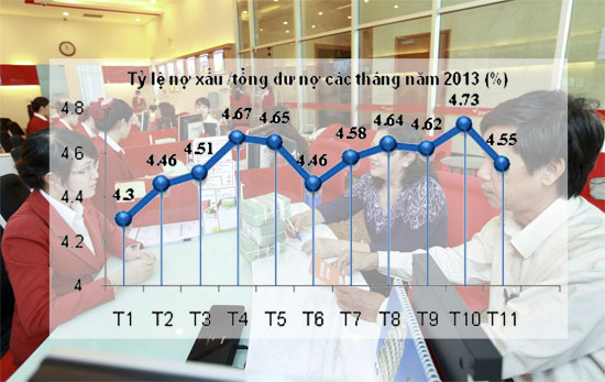 Phần mềm kế toán MISA SME – 27 năm số 1 Việt Nam