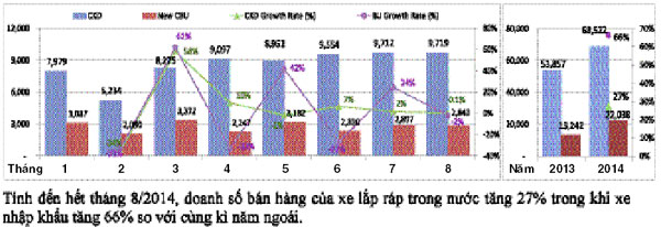 Phần mềm kế toán MISA SME – 27 năm số 1 Việt Nam