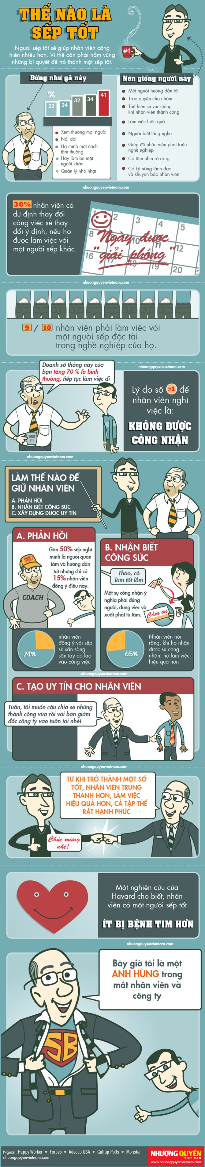 Phần mềm kế toán MISA SME – 27 năm số 1 Việt Nam