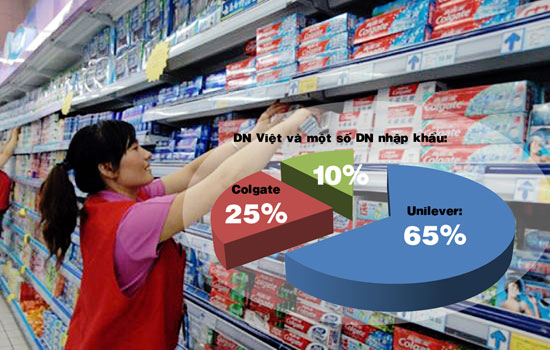 Phần mềm kế toán MISA SME – 27 năm số 1 Việt Nam