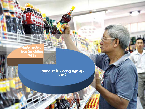 Phần mềm kế toán MISA SME – 27 năm số 1 Việt Nam