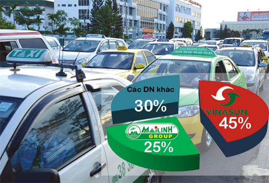 Phần mềm kế toán MISA SME – 27 năm số 1 Việt Nam