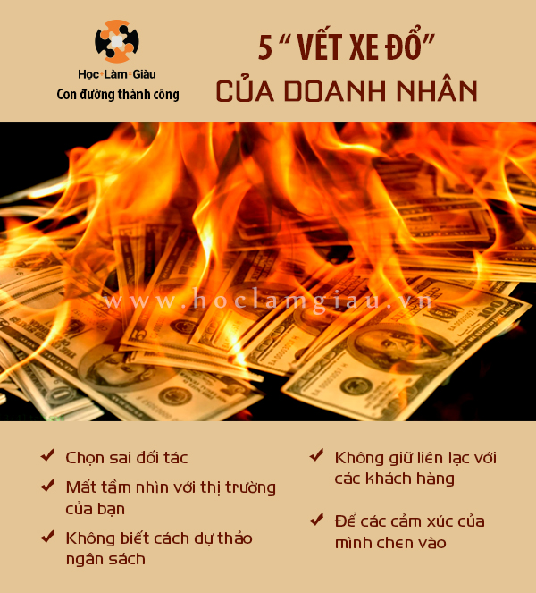 Phần mềm kế toán MISA SME – 27 năm số 1 Việt Nam