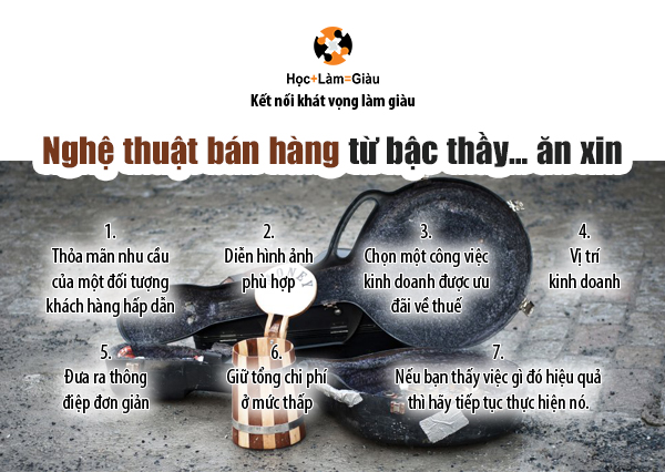 Phần mềm kế toán MISA SME – 27 năm số 1 Việt Nam