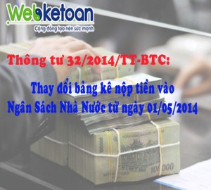 Phần mềm kế toán MISA SME – 27 năm số 1 Việt Nam