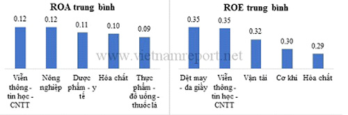 Phần mềm kế toán MISA SME – 27 năm số 1 Việt Nam