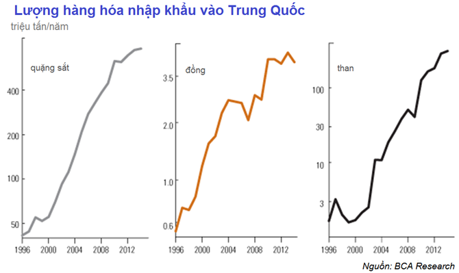 Phần mềm kế toán MISA SME – 27 năm số 1 Việt Nam