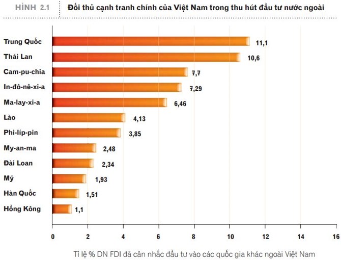 Phần mềm kế toán MISA SME – 27 năm số 1 Việt Nam