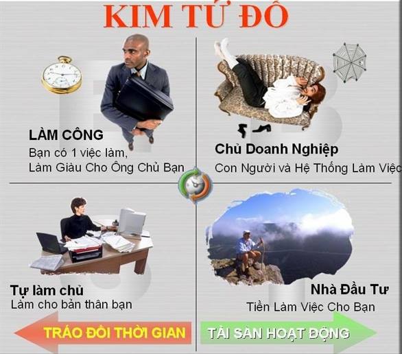 Phần mềm kế toán MISA SME – 27 năm số 1 Việt Nam