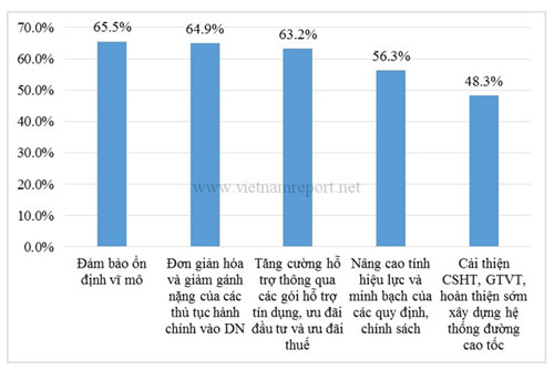 Phần mềm kế toán MISA SME – 27 năm số 1 Việt Nam