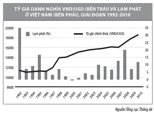 Phần mềm kế toán MISA SME – 27 năm số 1 Việt Nam