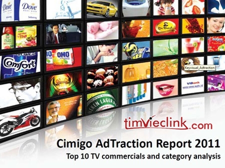 Phần mềm kế toán MISA SME – 27 năm số 1 Việt Nam