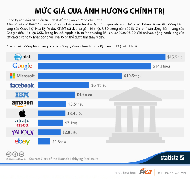 Phần mềm kế toán MISA SME – 27 năm số 1 Việt Nam