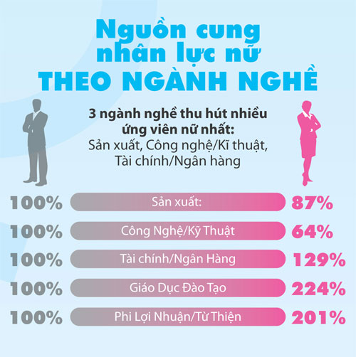 Phần mềm kế toán MISA SME – 27 năm số 1 Việt Nam