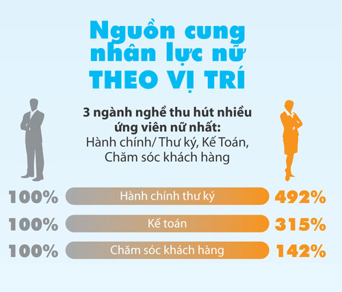 Phần mềm kế toán MISA SME – 27 năm số 1 Việt Nam