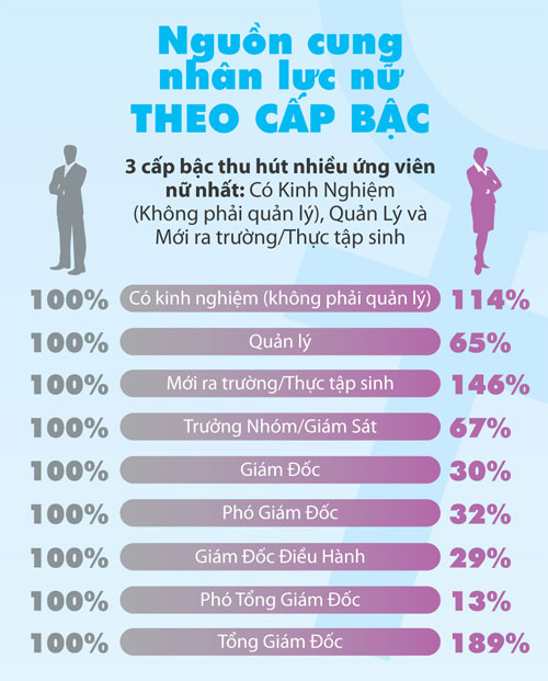 Phần mềm kế toán MISA SME – 27 năm số 1 Việt Nam
