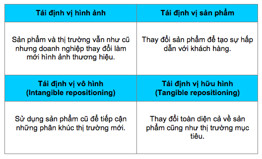 Phần mềm kế toán MISA SME – 27 năm số 1 Việt Nam