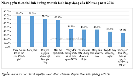 Phần mềm kế toán MISA SME – 27 năm số 1 Việt Nam
