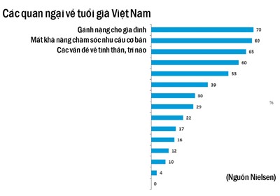 Phần mềm kế toán MISA SME – 27 năm số 1 Việt Nam