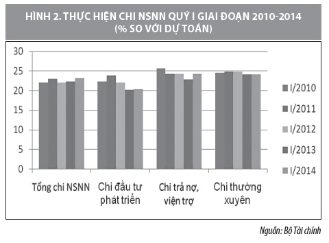 Phần mềm kế toán MISA SME – 27 năm số 1 Việt Nam