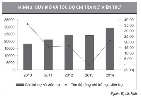 Phần mềm kế toán MISA SME – 27 năm số 1 Việt Nam