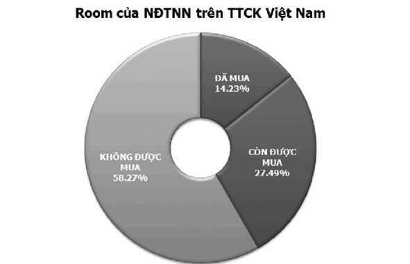 Phần mềm kế toán MISA SME – 27 năm số 1 Việt Nam