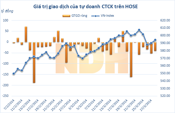 Phần mềm kế toán MISA SME – 27 năm số 1 Việt Nam