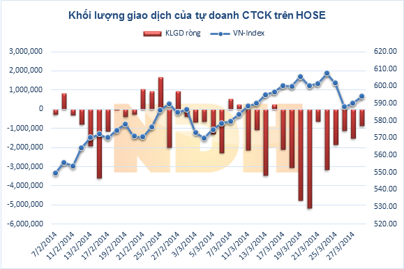 Phần mềm kế toán MISA SME – 27 năm số 1 Việt Nam