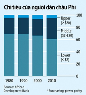 Phần mềm kế toán MISA SME – 27 năm số 1 Việt Nam