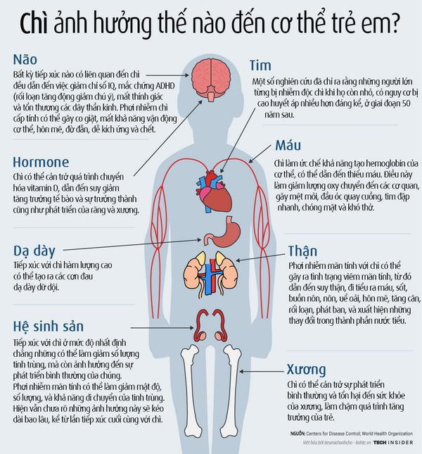 Phần mềm kế toán MISA SME – 27 năm số 1 Việt Nam