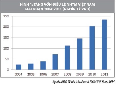 Phần mềm kế toán MISA SME – 27 năm số 1 Việt Nam